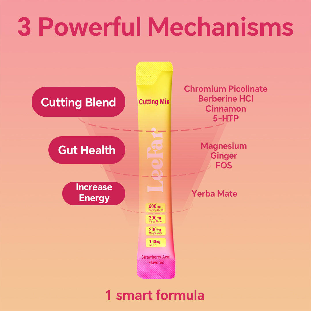 LeeFar Cutting Mix Drink Mix – Dual-Action Craving &amp; Metabolism Support | Berberine, Chromium, 5-HTP, Yerba Mate &amp; Magnesium | Supports GLP-1 Pathway, Blood Sugar &amp; Gut Health | Strawberry Açaí Flavor – 30 Servings